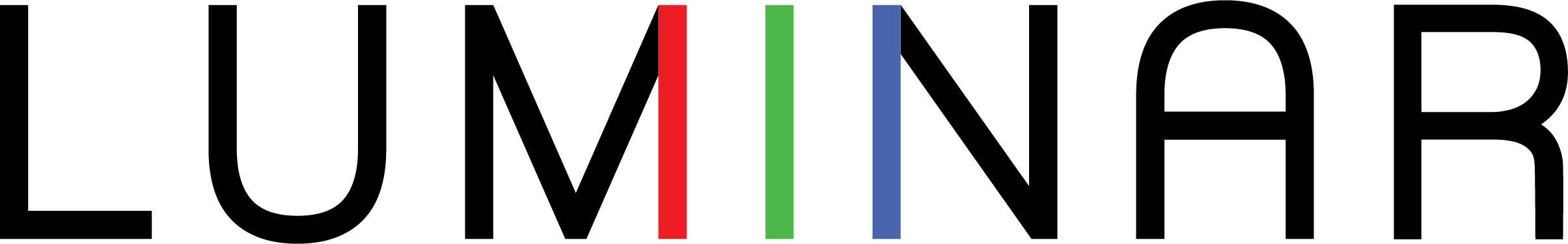 Luminar Technologies logo