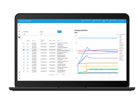Charge Data - WiBotic Charge Data - WiBotic